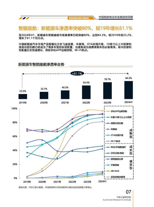 东莞285起亚对未来市场的预测，名爵汽车品牌文化的传播